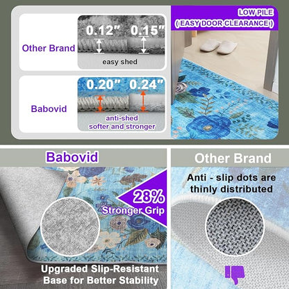 Floral Washable 6x9 Area Rugs, Soft Bedroom Rug for Living Room Ultra-Thin Non Slip Dining Room Rug, Stain Resistant Rugs Easy Clean Throw Carpet for Office(6 x 9, Blue Garden)