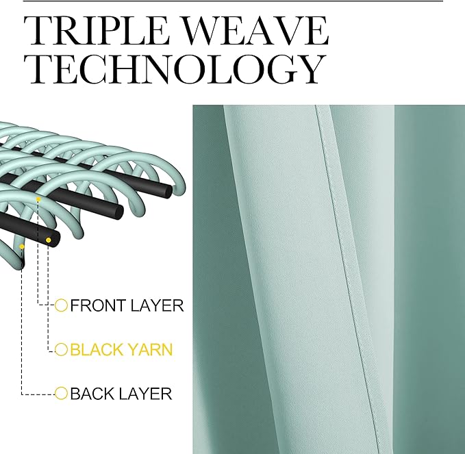 NICETOWN Bedroom Blackout Draperies Panels, 2 Panels, 42 x 72 Inch, Aqua, Three Pass Microfiber Noise Reducing Thermal Insulated Solid Ring Top Window Curtains