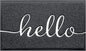 BeneathYourFeet Door Mat (32"x20",Black), Welcome Mat Low Profile Front Doormat Indoor Outdoor Door Non Slip Rugs for Entryway, Patio, High Traffic Areas