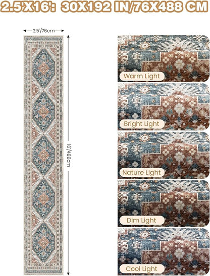 Washable Runner Rug 2.5x16, Non-Slip Long Kitchen Mats for Floor, Vintage Rug for Entryway, Soft Hallway Runner for Dining Room, Bedroom, Living Room(Blue/Red,2.5'x16')