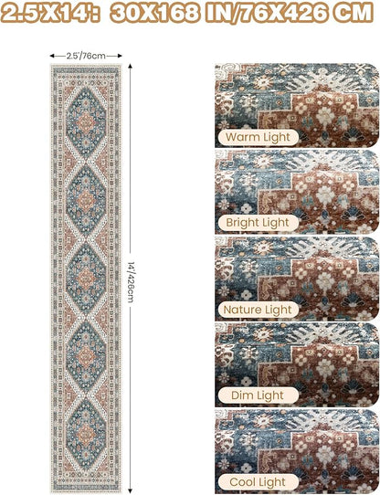 Washable Runner Rug 2.5x14, Non-Slip Long Kitchen Mats for Floor, Vintage Rug for Entryway, Soft Hallway Runner for Dining Room, Bedroom, Living Room(Blue/Red,2.5'x14')