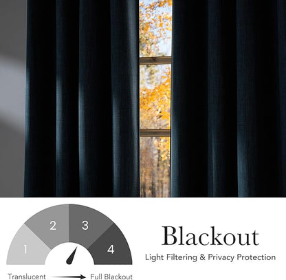 NICETOWN Short Faux Linen Stone Blue Blackout Curtains 63 inches Long for Kitchen - Privacy Panels for Living Room Bedroom, Modern Farmhouse Style Easy Care Grommet Top, 2 Panels, W42 by L63