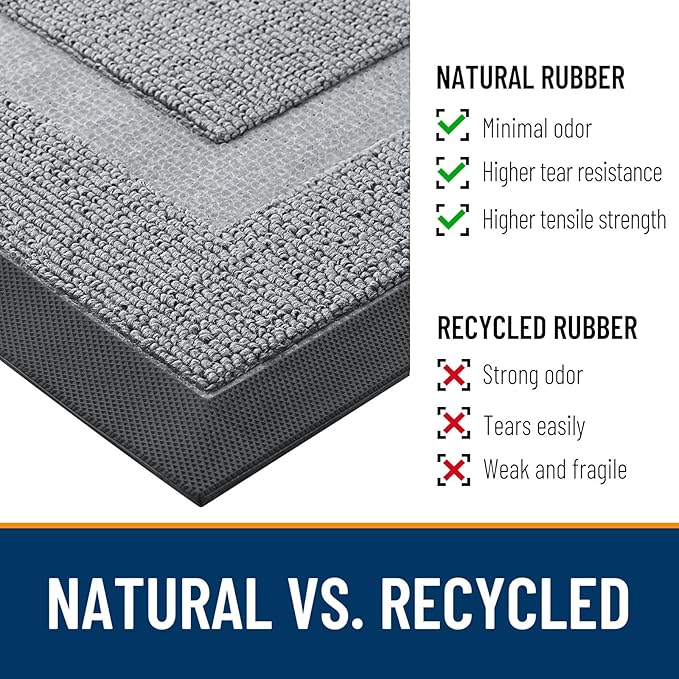 OLANLY Front Door Mat Indoor Outdoor Entrance, Waterproof All-Season, All-Weather Doormat, Sturdy Natural Rubber, Low Profile, Easy Clean Patio Porch Entryway Mat, 47x23, Ash Gray