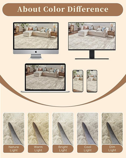 Madane 5x7 Area Rugs for Living Room, Washable Vintage Natural Beige Rug with Non-Slip Backing, Soft Floral Print Throw Rugs Floor Low Pile Carpet for Bedroom Dining Room Farmhouse
