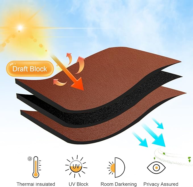 RYB HOME Half Curtain Tiers 36 inch Length, Rod Pocket Summer Heat Blocking Thermal Insulated Short Blackout Curtains for Small Window, Width 34 by Length 36, Burnt Orange, 2 Panels