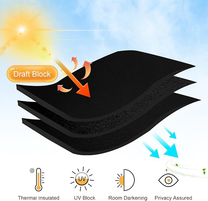 RYB HOME Blackout Privacy Bathroom Window Curtains, Short Thermal Insulated Heat Blocking Privacy Rod Pocket Half Window Curtain Tiers for Nursery Bedroom, Width 42 by Length 30, Black, 2 Panels