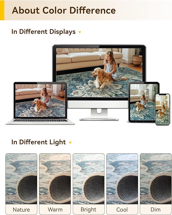 Area Rugs 4'x6' Washable Non-Slip, Floral Vintage Distress Print Pattern Medallion Carpet for Living Room Bedroom Dining Room, Dark Blue Vintage