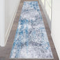 HEBE Hallway Runner Rug 2'x8' Washable Vintage Distressed Area Rugs Non Slip Laundry Rug Runner Boho Floor Carpet Runners for Hallways Entryway Laundry Room Kitchen Bathroom