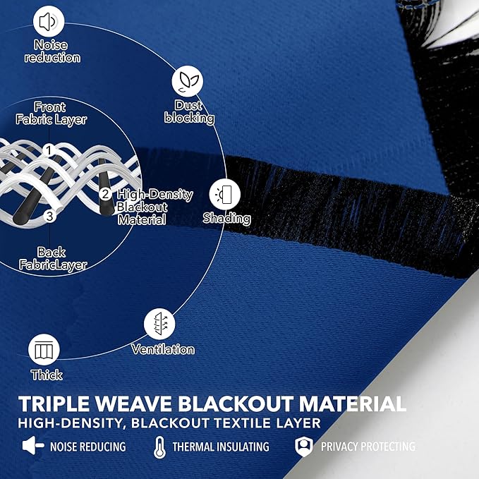Deconovo Blackout Curtains, Thermal Insulated, W42 x L54 2 Panels, Back Tab, Machine Washable, Room-Darkening Drapes for Bedroom/Living Room Royal Blue