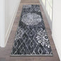 HEBE Hallway Runner Rug 2'x6' Washable Vintage Distressed Area Rugs Non Slip Laundry Rug Runner Boho Floor Carpet Runners for Hallways Entryway Laundry Room Kitchen Bathroom
