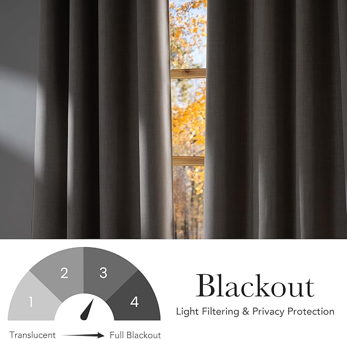 NICETOWN Faux Linen Angora Blackout Curtains 84 inches Long for Living Room - Privacy Panels for Bedroom, Modern Farmhouse Style Easy Care Grommet Top, 2 Panels, W52 by L84