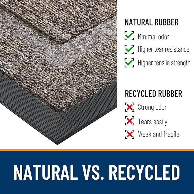 OLANLY Front Door Mat Indoor Outdoor Entrance, Waterproof All-Season, All-Weather Doormat, Sturdy Natural Rubber, Low Profile, Easy Clean Patio Porch Entryway Mat, 33x21, Khaki and White