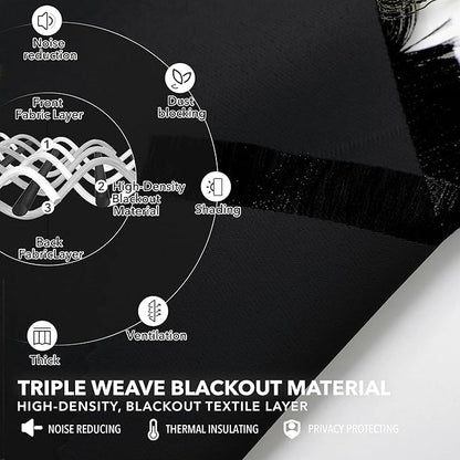 Deconovo Back Tab and Rod Pocket Blackout Curtains - (Black Color, 52x63 Inch, 2 Panles), Thermal Insulated Blackout Curtains for Bedroom