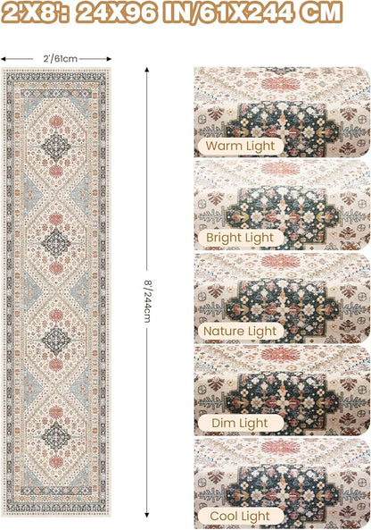 Runner Rug 2x8 Runners for Hallways Non Slip Washable, Vintage Hallway Runner Rugs for Living Room, Low Pile Soft Hallway Rug for Kitchen Bedroom Laundry Room Rug(Blue/Red/Multi,2'x8')