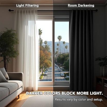 Deconovo Blackout Curtains, Thermal Insulated, W70 x L84 2 Panels, Back Tab, Machine Washable, Room-Darkening Drapes for Bedroom/Living Room Dark Grey