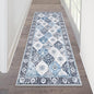 HEBE Hallway Runner Rug 2'x5' Washable Vintage Distressed Area Rugs Non Slip Laundry Rug Runner Boho Floor Carpet Runners for Hallways Entryway Laundry Room Kitchen Bathroom