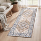 Lofus 2x5 Runner Rug for Hallways, Washable Kitchen Rugs, Non-Slip Rugs for Entryway and Bedroom, Vintage Boho Carpet, Soft Low Pile Long Runner Area Rug, Floral Brown