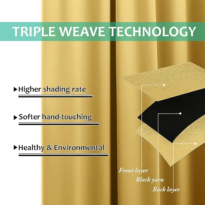NICETOWN Total Shade Curtains and Draperies, Heavy-Duty Full Light Shading Drapes with Black Liner Backing for Villa/Hall/Dorm Window(Bright Yellow, Package of 2, 70 inches Wide x 95 inches Long)