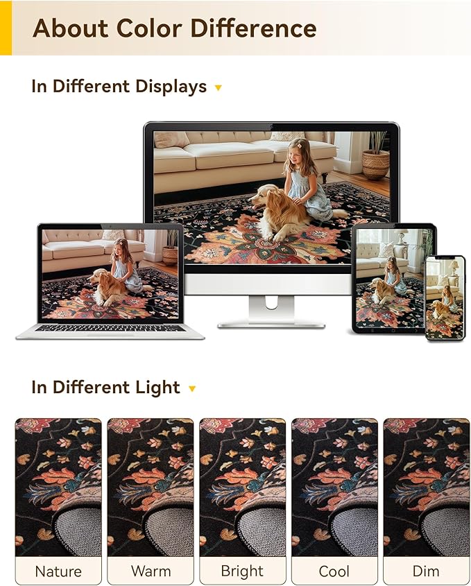 Area Rugs 7'x10' Washable Non-Slip, Floral Vintage Distress Print Pattern Medallion Carpet for Living Room Bedroom Dining Room, Black Colorful Floral Dark Tan
