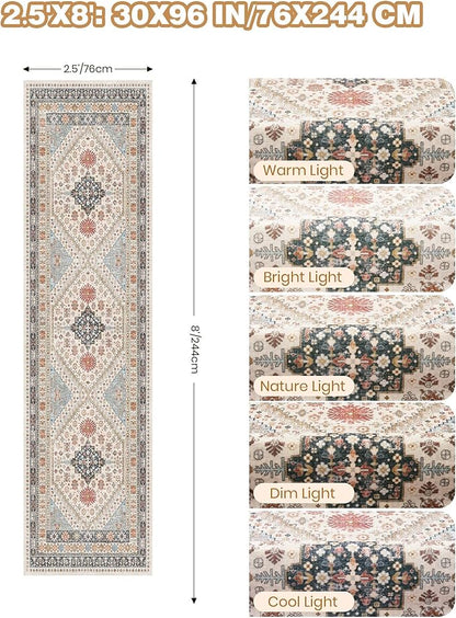 Kitchen Runner Rug Non Slip Washable 2.5x8, Soft Low Pile Entryway Rug Runners for Hallways,Carpet Runner for Living Room,Kitchen, Laundry, Bathroom(Blue/Red/Multi,2.5'x8')