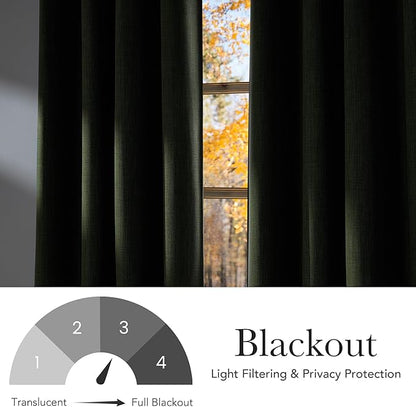NICETOWN Short Faux Linen Froest Green Blackout Curtains 63 inches Long for Kitchen - Privacy Panels for Living Room Bedroom, Modern Farmhouse Style Easy Care Grommet Top, 2 Panels, W42 by L63