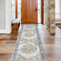 TOPRUUG Washable Runner Rug 2x7 - Hallway Runner Rug Kitchen Rugs and Mats Non Skid Washable Waterproof Carpet Runner for Living Room Bedroom Bathroom (Blue, 2X7)