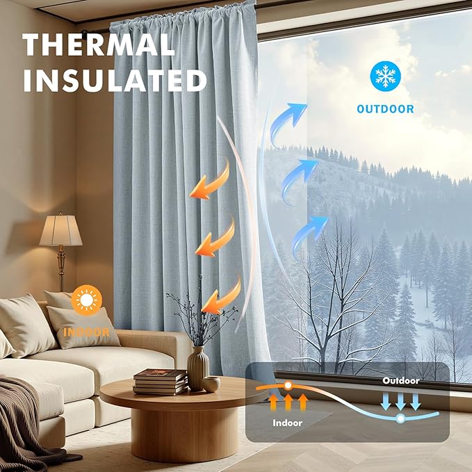 MIULEE 100% Blackout Linen Curtains for Bedroom, Chambray Blue Solid Luxury Decor Thermal Insulation Room Darkening Drapes for Living Room Nursery Back Tab Rod Pocket 42 x 84 Inches, 2 Panels