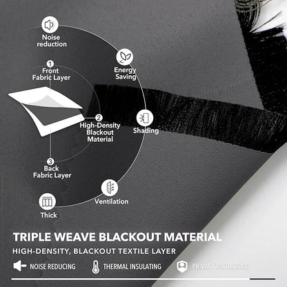 Deconovo Blackout Curtains, Thermal Insulated, W52 x L45 2 Panels, Back Tab, Machine Washable, Room-Darkening Drapes for Bedroom/Living Room Dark Grey