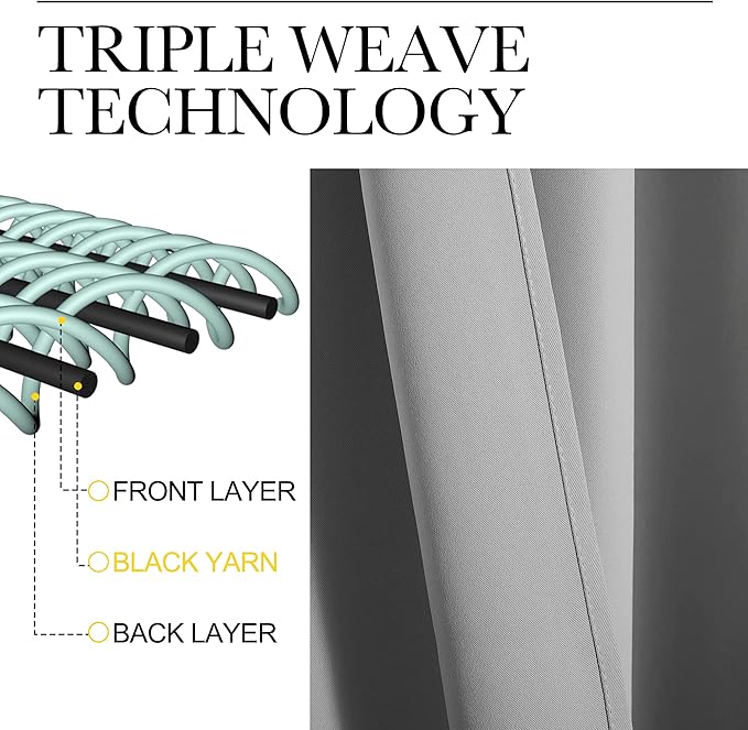 NICETOWN Bedroom Curtains Blackout Drapery Panels, Three Pass Microfiber Thermal Insulated Solid Ring Top Blackout Window Curtains/Drapes (Two Panels, 34 x 84 inches, Silver Grey)