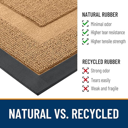 OLANLY Front Door Mat Indoor Outdoor Entrance, Waterproof All-Season, All-Weather Doormat, Sturdy Natural Rubber, Low Profile, Easy Clean Patio Porch Entryway Mat, 47x17, Butter Yellow