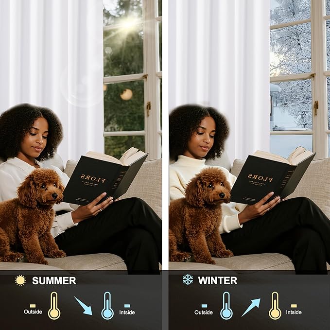 NICETOWN 100% Blackout Window Curtain Panels 50" Length, Set of 2, Snow White, 42 inches Wide, Thermal Insulated Drapes for Kitchen