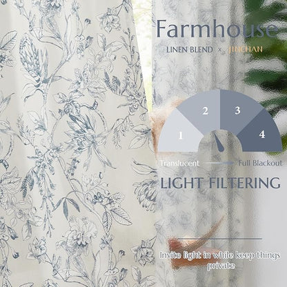 jinchan Floral Curtains 90 Inch Length Blue Flower Linen Farmhouse Curtain for Living Room French Country Vintage Curtain Rod Pocket Curtains Set 2 Panels Blue Floral Printed