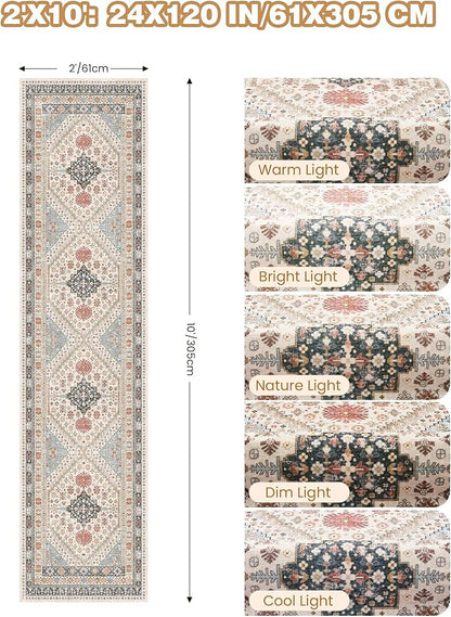 Runner Rug 2x10, Ultra-Thin Kitchen Rugs Non Slip Washable Rugs for Entryway Rug, Kitchen Runner Low Pile Vintage Soft Carpets for Living Room, Bathroom Bedroom (Blue/Red/Multi,2'x10')