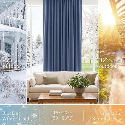 Pony Dance Blackout Curtain Panels for Kitchen, Cafe Curtains for Bathroom, Room Darkening Blackout Draperies Window Treatment Tiers (2 Panels, Blue Haze, 34x45 Inch)