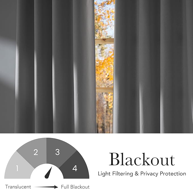 NICETOWN Faux Linen Greyish White Blackout Curtains 84 inches Long for Living Room - Privacy Panels for Bedroom, Modern Farmhouse Style Easy Care Grommet Top, 2 Panels, W52 by L84
