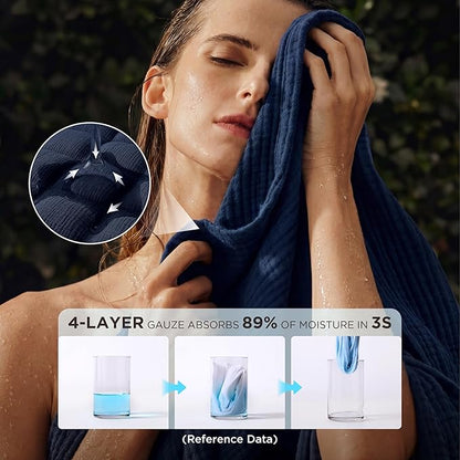 Bedsure 100% Cotton Muslin Blankets for Adults Large Throw 50x70 Inches - 4-Layer Breathable and Lightweight, Soft Boho Gauze Muslin Cotton Blanket for Couch Decor Travel Summer, Navy Blue