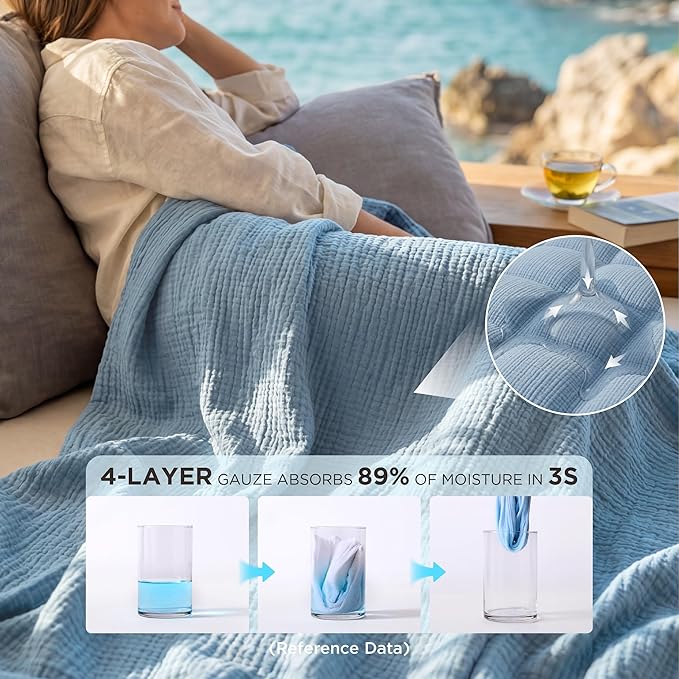 Bedsure 100% Cotton Muslin Blanket King Size for Bed - 4-Layer Breathable and Lightweight Thin Soft Summer Gauze Muslin Blanket for Adults, Blue, 108x90 Inches