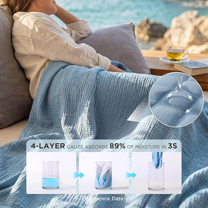 Bedsure 100% Cotton Muslin Blanket King Size for Bed - 4-Layer Breathable and Lightweight Thin Soft Summer Gauze Muslin Blanket for Adults, Blue, 108x90 Inches
