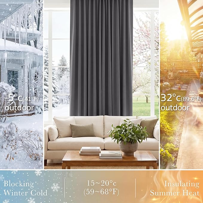 PONY DANCE Blackout Curtains 84 inches Long 2 Panels Set - Thermal Insulated Back Tab/Rod Pocket Drapes for Bedroom and Living Room, 52 Inches Wide, Gray