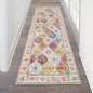 HEBE Hallway Runner Rug 2'x6' Washable Vintage Distressed Area Rugs Non Slip Laundry Rug Runner Boho Floor Carpet Runners for Hallways Entryway Laundry Room Kitchen Bathroom