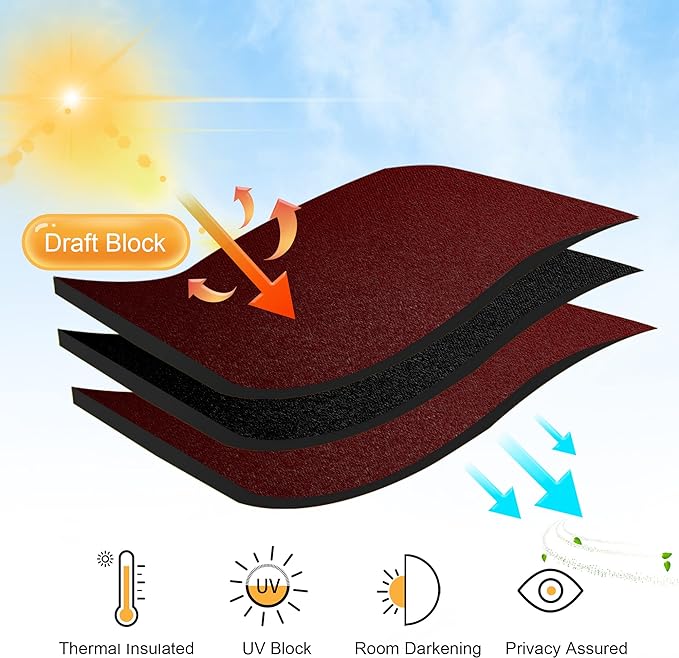 RYB HOME Short Blackout Curtains for Bedroom, Room Darkening Insulated Summer Heat Light UV Blocking Energy Saving Drapes for Nursery, Width 34 by Length 45, Burgundy Red, Set of 2