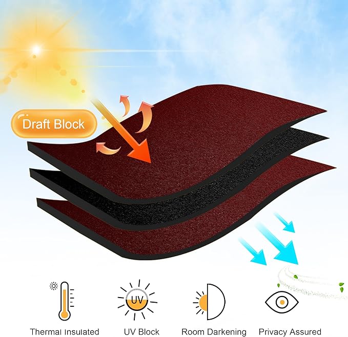 RYB HOME Large Blackout Curtains for Bedroom 84 inches Long 2 Panels Set, Privacy Thermal Insultaed Sunlignt Heat Blocking Drapes for Sliding Patio Door, Width 70 by Length 84, Burgundy Red