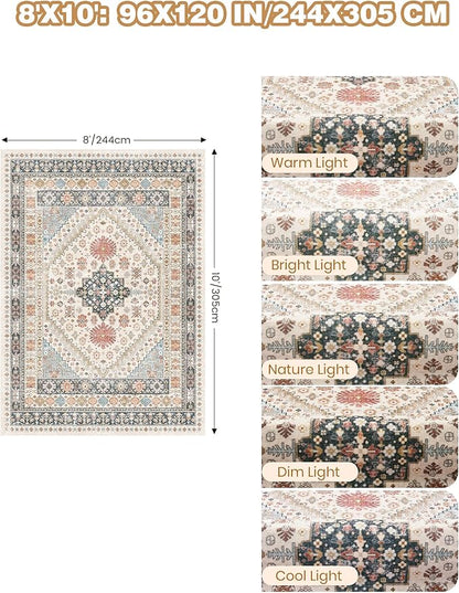 Washable Rugs 8x10 Area Rugs for Living Room, Non-Slip Backing Large Rug for Nursery Room, Vintage Floral Bedroom Rugs, Thin Indoor Home Decor Soft Farmhouse Rug (Blue/Red/Multi,8'x10')