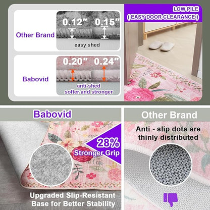 2x5 Entryway Runner Rugs, Non Slip Washable Rugs with Rubber Backing Soft Floral Carpet Runner for Kitchen, Laundry, Bedroom, Bathroom(2 x 5, Pink Garden)