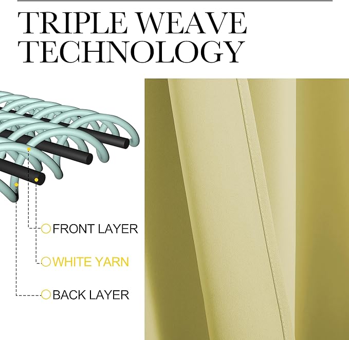 NICETOWN Blackout Curtains for Living Curtains, Paler Yellow, 2 Panels, 42 by 72, Room Darkening Window Curtain Panels, Easy-Care Solid Thermal Insulated Draperies/Drapes for Daughter Room