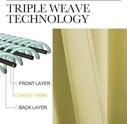 NICETOWN Blackout Curtains for Living Curtains, Paler Yellow, 2 Panels, 42 by 72, Room Darkening Window Curtain Panels, Easy-Care Solid Thermal Insulated Draperies/Drapes for Daughter Room