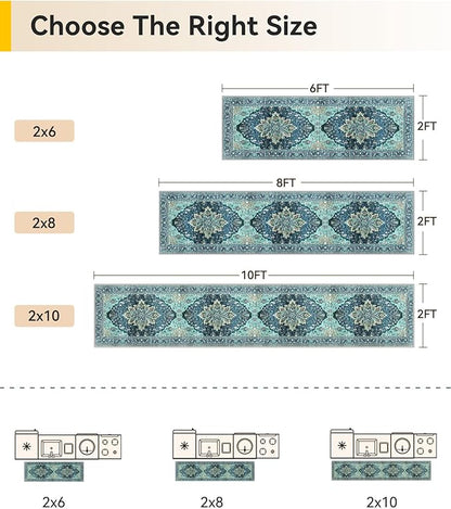 RELEANY Area Rugs 2'x8' Runner Rug Non Slip Washable for Kitchen Hallway Bedroom Beside Laundry Room Bathroom Rug, Floor Carpet, Teal Green Lake Blue Turquoise
