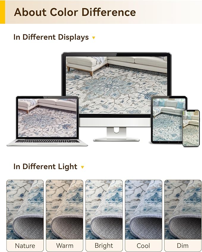 RELEANY Area Rugs 2'x7' Runner Rug Non Slip Washable for Kitchen Hallway Bedroom Beside Laundry Room Bathroom Rug, Floor Carpet, Light Blue Navy Beige Gray White