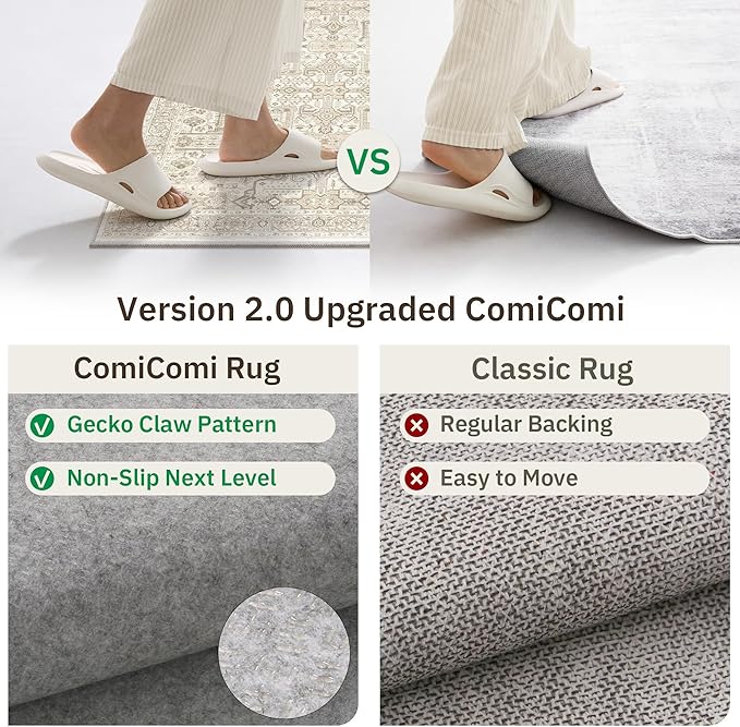 Washable 2x8 Runner Rug - Non Slip Vintage Kitchen Runner Rugs Low-Pile Distressed Long Rugs for Hallway Waterproof Indoor Carpet for Living Room Bedroom Entryway 2'x8' Beige