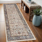 Washable Runner Rug 2x6 - Hallway Runner Rug Kitchen Rugs and Mats Non Skid Washable Waterproof Carpet Runner for Living Room Bedroom Bathroom (Ivory, 2X6)
